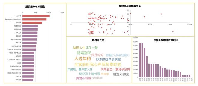 中国青年报：澳门六开彩天天开奖结果-商业秘密｜“短剧演员日薪2万制作方40倍利润”传言调查，最大赢家意想不到  第3张