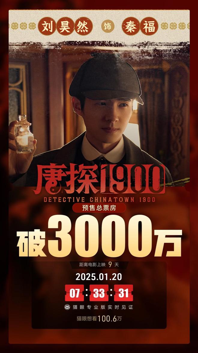 B站UP主：2023澳门正版资料大全免费版-电影《唐探1900》点映及预售总票房破3000万