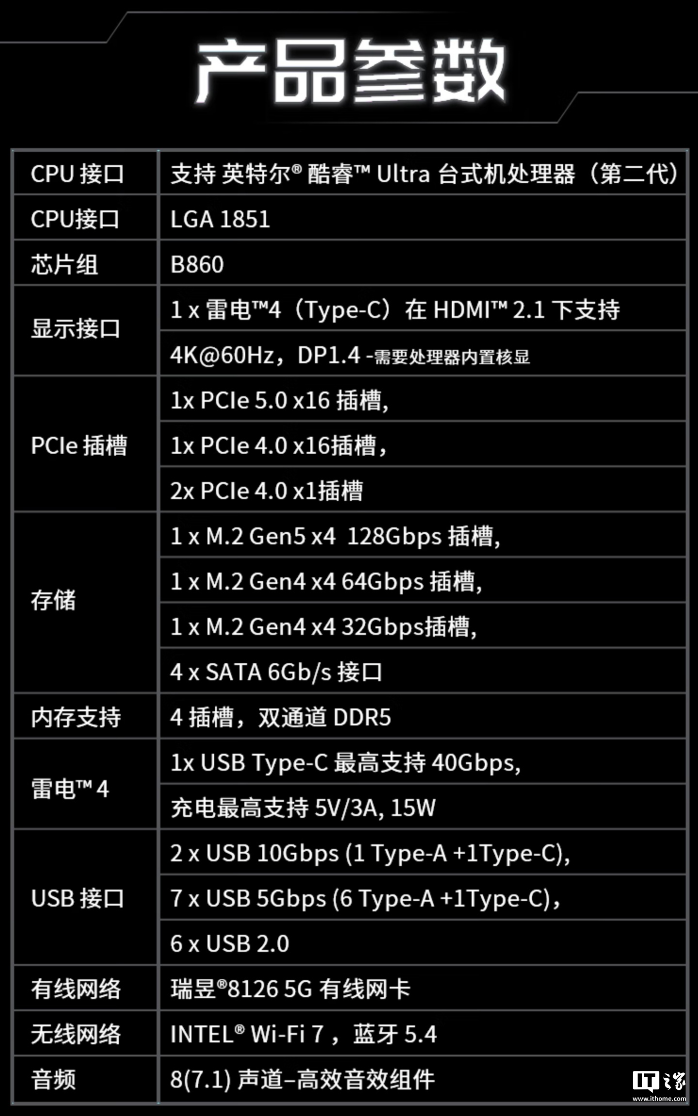 LOFTER：北京海贝儿科技发展有限公司-微星 B860 系列主板上架：战斧导弹、迫击炮、PRO 三款，标配 5G 网口、雷电 4，1299 元起  第8张