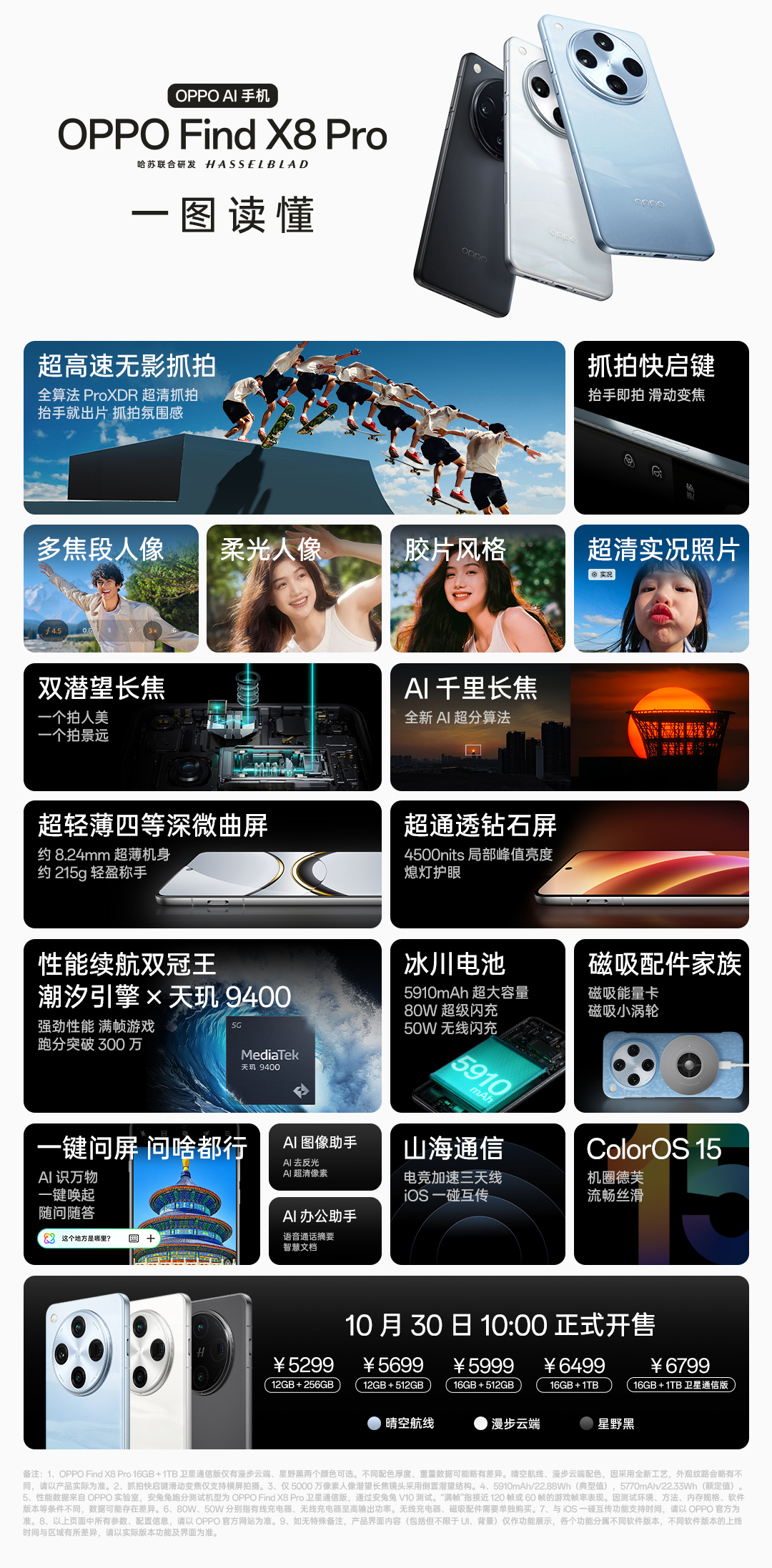 度小视：香港正版资料大全2019全部开码-24 期免息：OPPO Find X8 手机 12+256G 版国补后 3399 元新低（减 800 元）  第3张