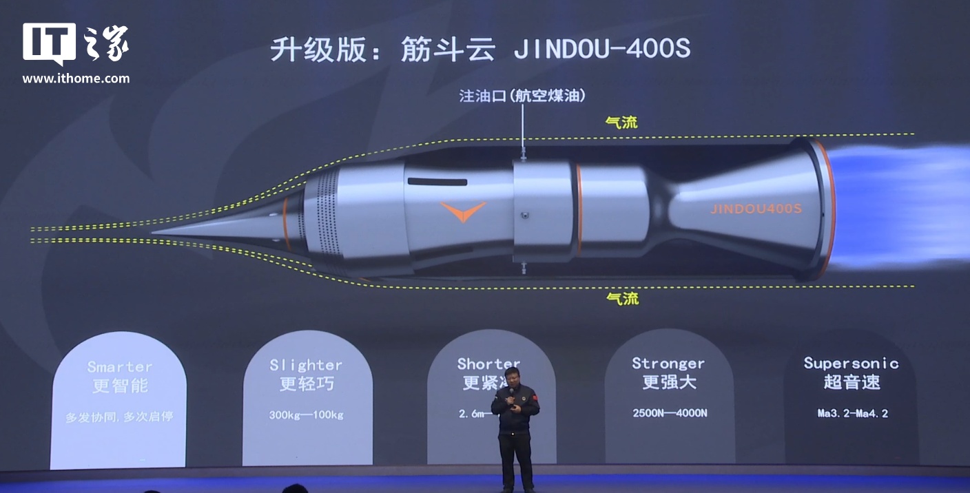 美图秀秀：澳门2024正版资料免费公开-四川凌空天行“筋斗云 JINDOU-400S”超音速飞机发动机亮相，支持多次启停  第2张