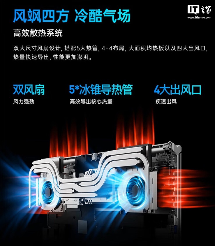 LOFTER：澳门正版资料大全公开-机械师曙光 15 Pro 笔记本新增“R7-8845H + RTX4060”版本，6299 元起  第3张