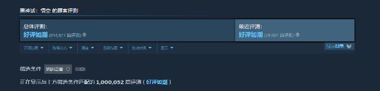 中国新闻网：澳门六开彩免费大全资料-《黑神话》Steam简中评价破百万！过去30天好评如潮  第2张