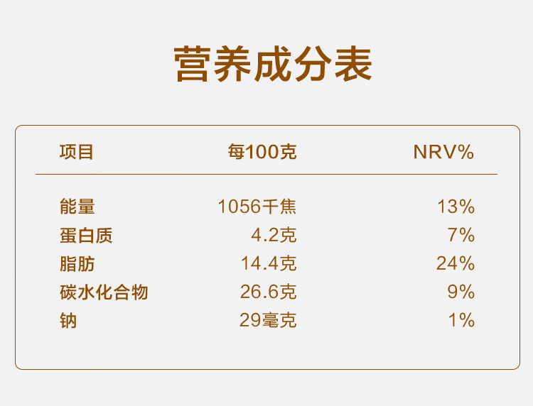 南方周末：2024香港资料大全+正版资料-40% 榴莲果肉 + 安佳动物奶油：京东京造 6 寸榴莲千层 34.9 元半价大清仓  第13张