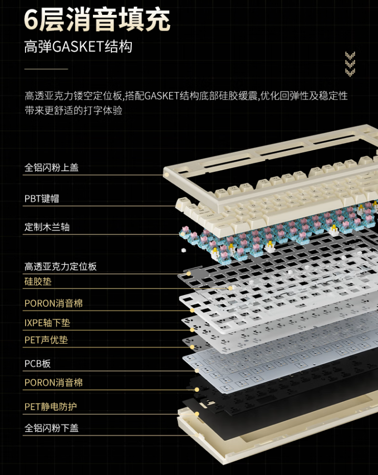 凤凰网：新澳门免费资料大全新牌门-黑峡谷 Z2 Lite 全铝三模机械键盘开售：82 键、Gasket 结构，首发 479 元  第6张