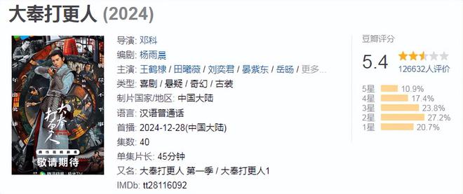 小红书达人：2024新澳门正版免费资木车-《大奉打更人》：大结局过后，盘点剧中四处“热血时刻”