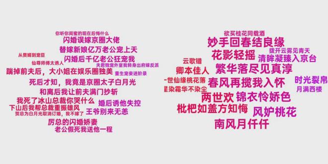 虎扑社区：香港内部最精准免费资料-解码千部短剧改名：总裁神豪消失，世界充满爱意  第6张