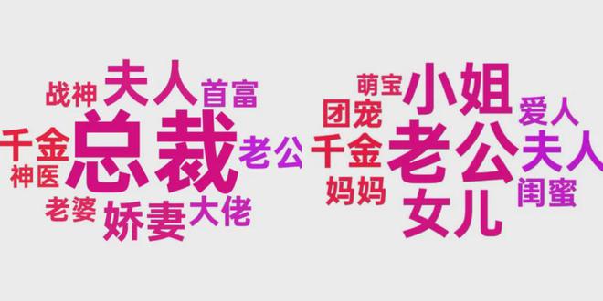 虎扑社区：香港内部最精准免费资料-解码千部短剧改名：总裁神豪消失，世界充满爱意  第10张