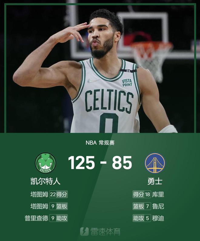 网易云音乐：港 彩资料-NBA战报：库里四记三分难救主，绿军6人得分上双以125-85轻取勇士