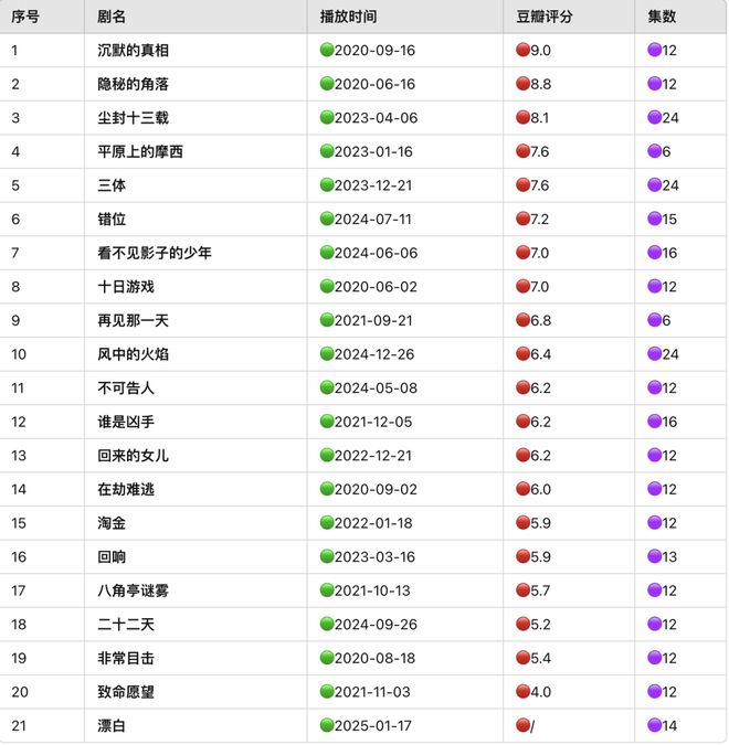 南方周末：2024年澳门资料大全正版资料免费开奖记录-邓留超出任东风风神事业部副总 他将任一把手？原总经理师建兴呢？  第12张