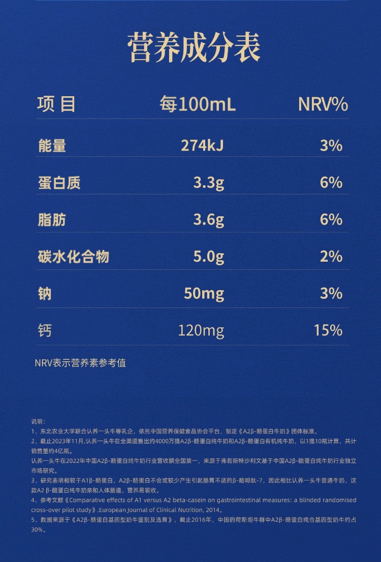 腾讯动漫：香港最快最精准免费资料下载-A2β-酪蛋白，认养一头牛纯牛奶梦幻盖 3 元 / 盒探底（京东 4.5 元）  第8张