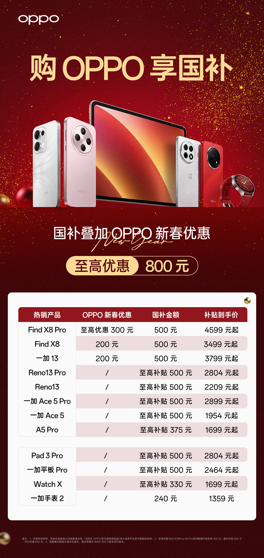 哔哩哔哩番剧：澳门彩开奖结果和资料-OPPO 商城宣布率先支持广东地区国补：云闪付 App 购 3334-6000 元手机平板可享 500 元补贴  第3张