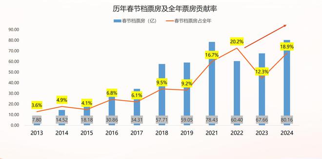 微博知名博主：2024澳门资料正版大全免费-微软 Edge 游戏助手上线，游戏时查攻略更方便  第2张