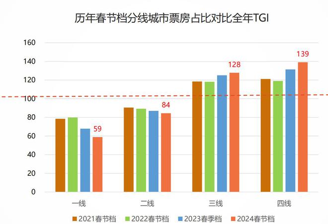 微博知名博主：2024澳门资料正版大全免费-微软 Edge 游戏助手上线，游戏时查攻略更方便  第5张