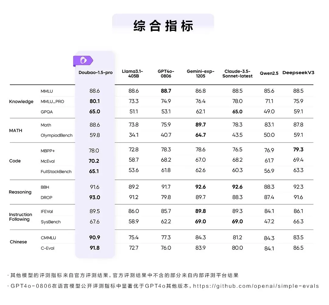 QQ空间：2024澳门正版资料免费大全-邮报独家：森林准备冬窗强挖狼队核心库尼亚，确保前四成绩