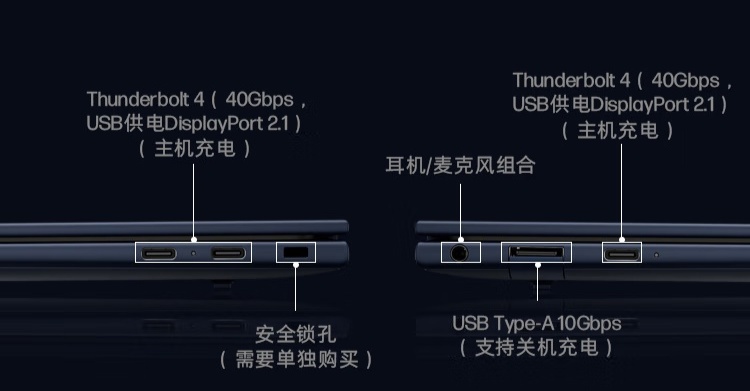 腾讯视频：7777788888管家婆开什么-2025 款惠普战 X Ultra 轻薄本上架：英特尔酷睿 7、2.8K OLED 触控屏，13999 元  第3张