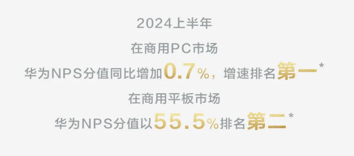 天涯论坛：2024新澳管家婆免费,香港好彩二四六免费资料大全澳门,金算盘澳门开奖网址,三-2024 华为终端商用客户超 10 万家  第2张