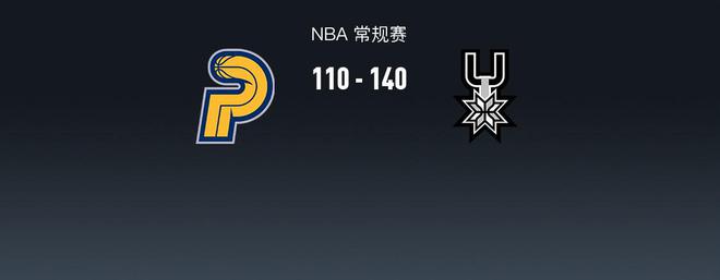 北青网：新澳门六开彩管家婆资料-NBA战报：马刺140-110步行者，文班亚马30+11+6