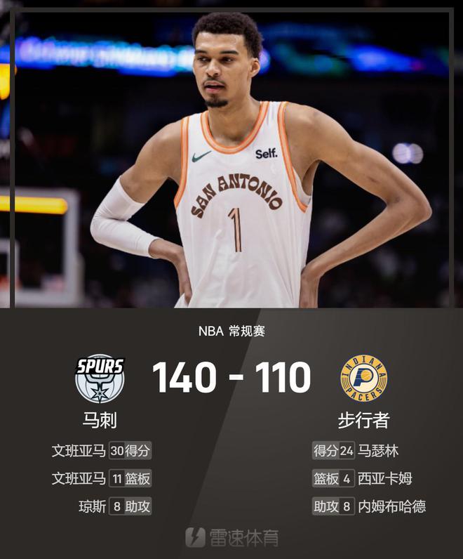 B站UP主：打开澳门网站资料大全下载安装-NBA战报：文班亚马30分11板6助5帽，马刺140-110大胜步行者