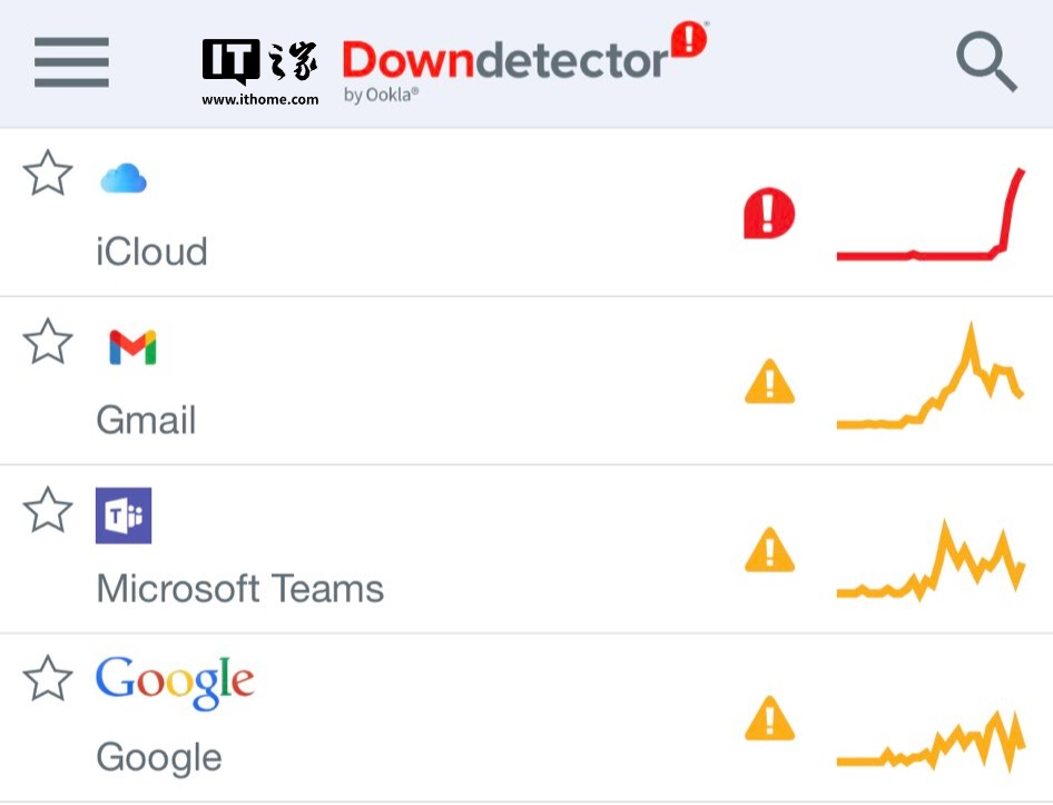 天天快报：奥门天天彩免费资料大全免费查询-苹果 iCloud 邮件服务海外宕机  第3张