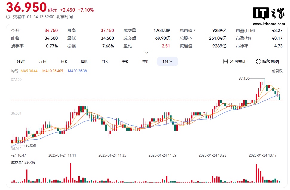 小红书：正版资料爱资料大全-OPPO Find X8 mini主打轻薄全能：6.3英寸的天玑9400小屏旗舰