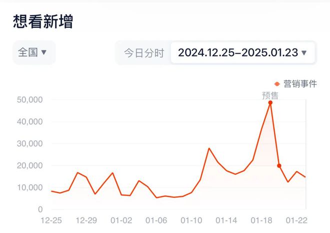 天涯论坛：管家婆一肖一码最准资料177-搭载锐龙R7+2290元限时优惠！IPASON暴风龙M3 mini电脑性能强劲