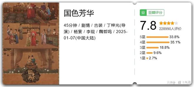 微博达人：香港正版资料大全2019全部开码-神清气爽！《国色芳华》32集大结局，是我今年看过最畅快的大结局