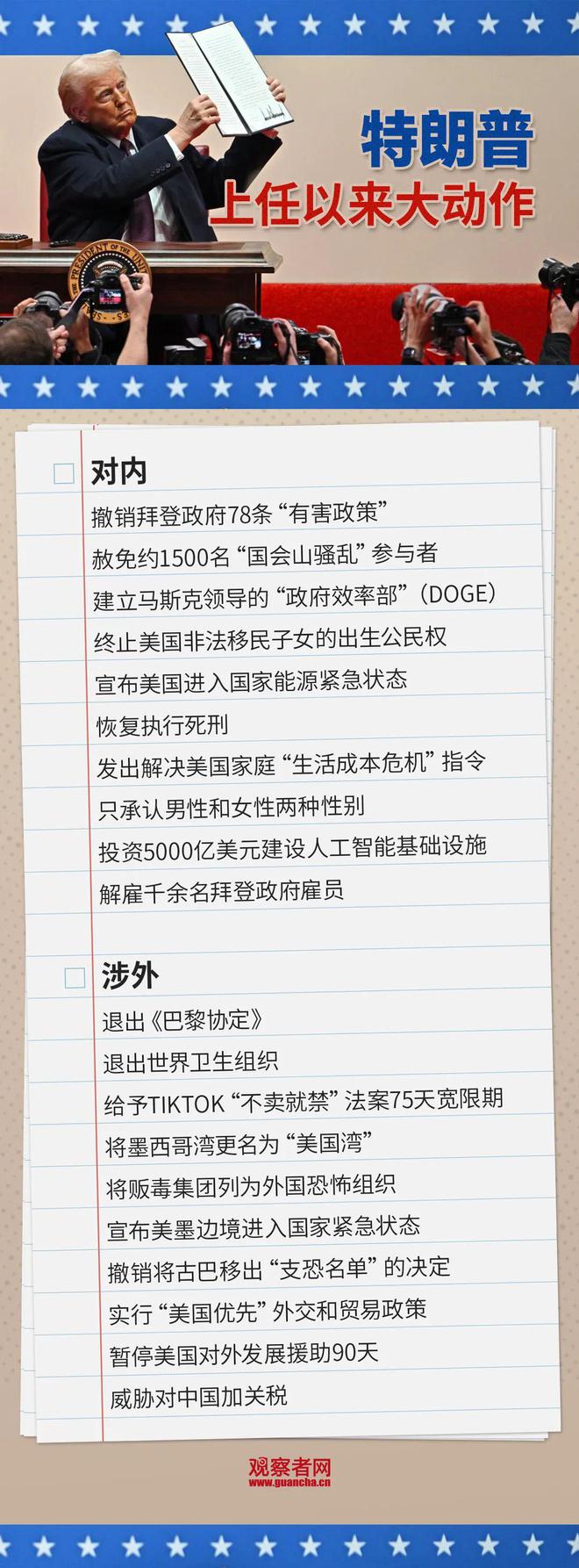 虎扑社区：香港内部最精准免费资料-特朗普政府宣布：“墨西哥湾”和北美最高峰“迪纳利峰”已正式更名  第2张